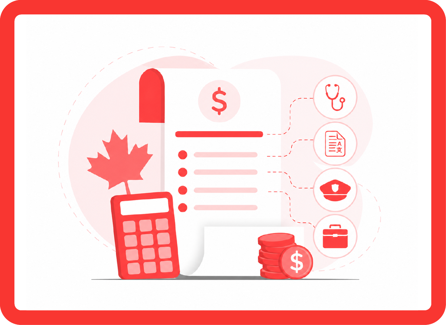 How Do I Sponsor My Spouse to Move to Canada – estimated total government charges for spouse sponsorship
