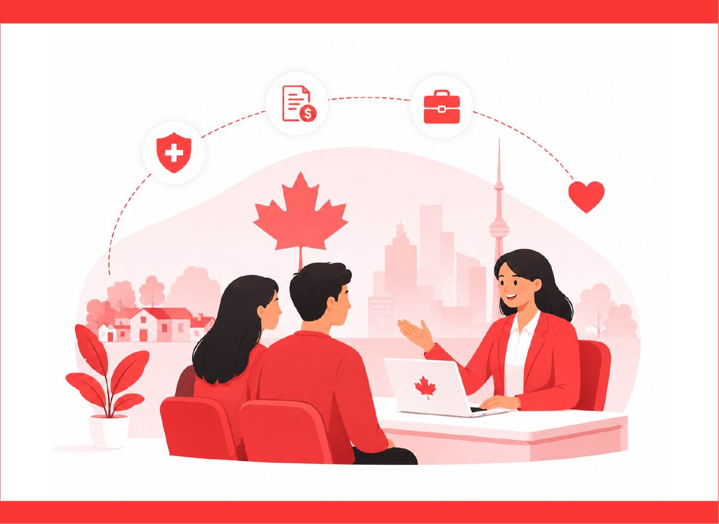 How Do I Sponsor My Spouse to Move to Canada – settlement and integration after becoming a permanent resident
